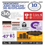 smoking_infographic2